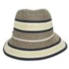 Tommy Bahama Verita Toyo Straw Blend Fedora Hat 1 Tommy Bahama Verita Toyo Straw Blend Fedora Hat -Novel Accessories 354801