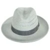 Bailey Eli Two-Tone Vented Fedora Hat 2 Bailey Eli Two-Tone Vented Fedora Hat -Novel Accessories 438215